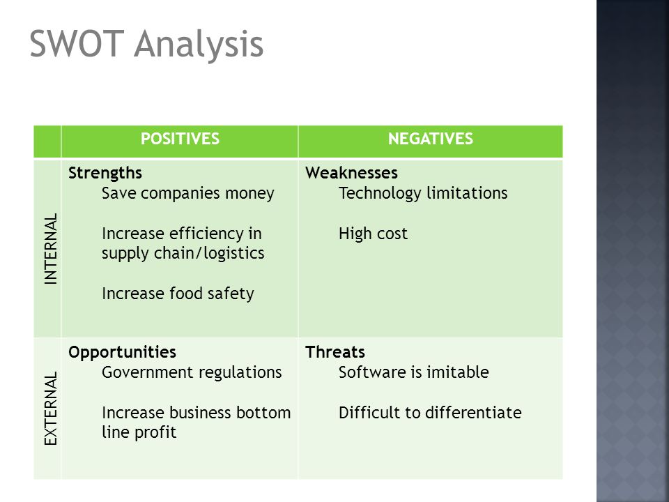 SWOT Analysis That Fits Perfectly For a Delivery Service Company